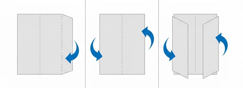 Các kiểu gấp tờ rơi 4 mặt phổ biến
