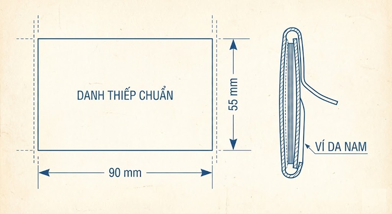Kích thước card visit chuẩn việt nam 90x55mm.