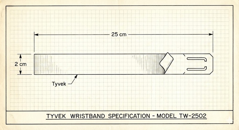 Bản vẽ kỹ thuật kích thước vòng tay giấy Tyvek người lớn (25x2cm)