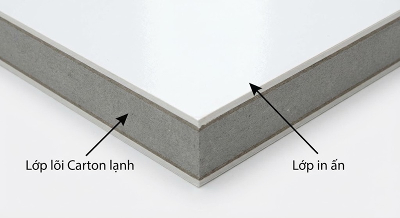 Cấu tạo của menu bìa bồi cứng carton lạnh 3 lớp.