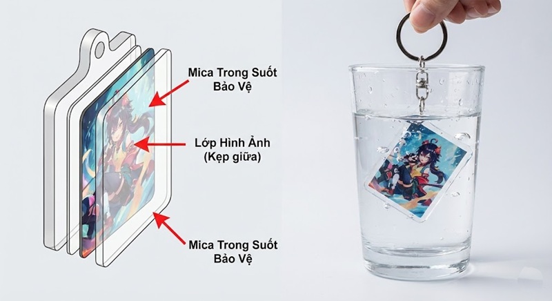 Cấu tạo móc khóa mica ép 2 lớp chống trầy xước.